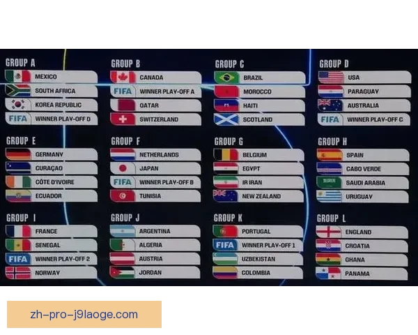 2026世界杯墨西哥赛区因局势波动FIFA派遣特别安保评估小组加强安全保障